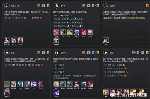 国服s11最新爆料,神秘英雄登场，版本变革即将开启！